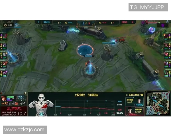 和平精英战术分析：深入探讨EDG团队的盯防策略与执行技巧