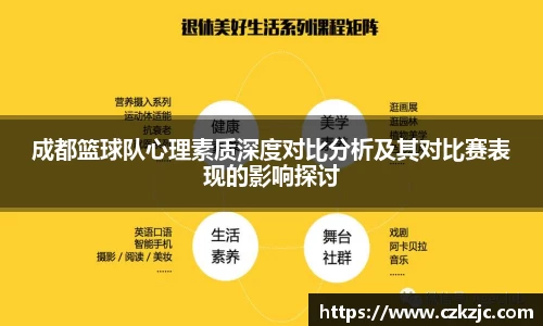 成都篮球队心理素质深度对比分析及其对比赛表现的影响探讨